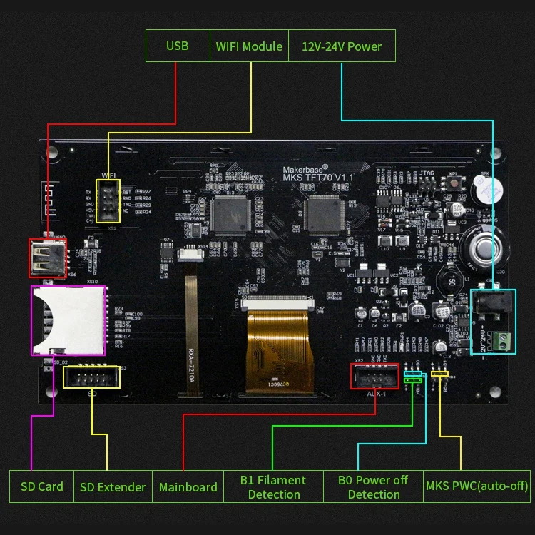 Горячий-Makerbase 3d принтер контроль дисплей 7 дюймов пресс-экран поддержка предварительного просмотра Gcode модель с 7 языками МКС TFT70