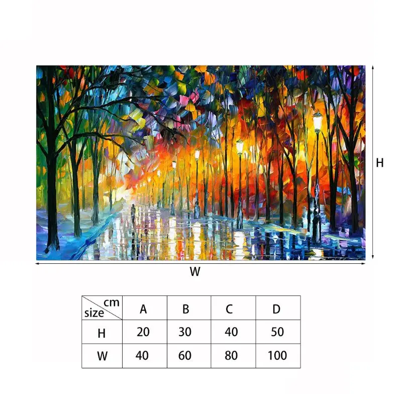 По номерам уличный пейзаж абстрактный холст плакат знаменитый классический