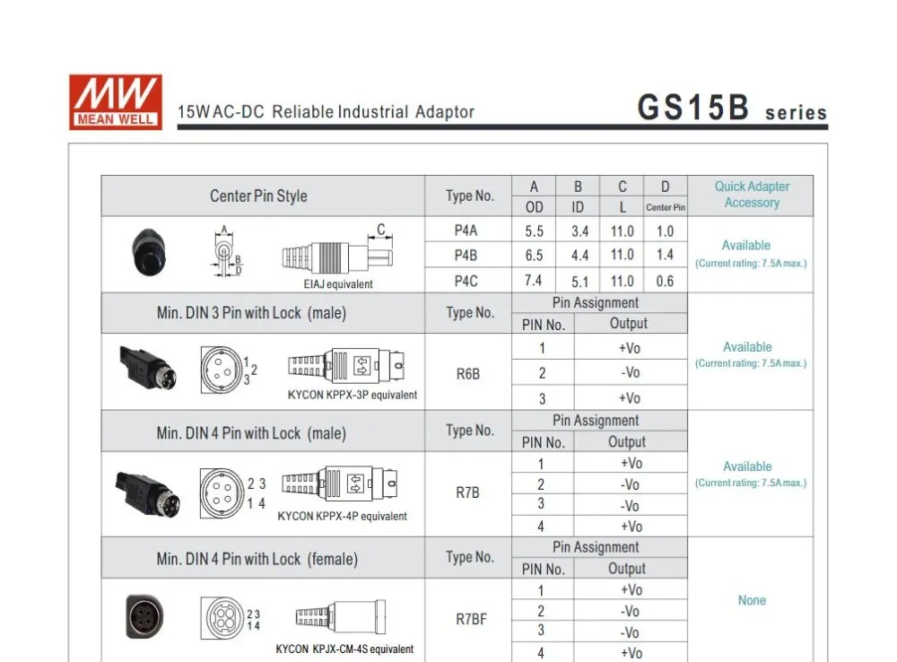 GS15B Series-9