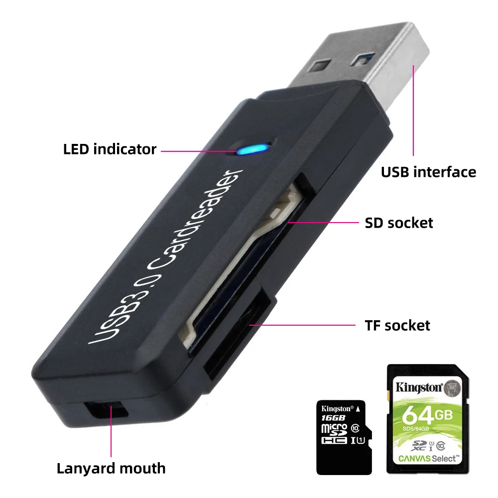 

USB 3.0 Card Reader 2 In 1 Micro SD TF Card Memory Flash Drive Adapter High Speed Multi-card Writer Laptop Accessories