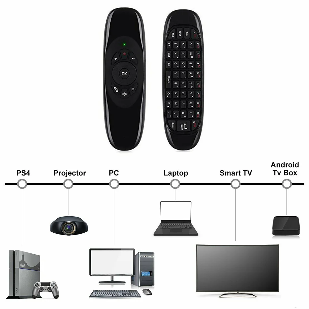C120 2,4G Mini Air mouse Gyro Беспроводная клавиатура Пульт дистанционного управления для Smart tv Box абсолютно и высококачественный