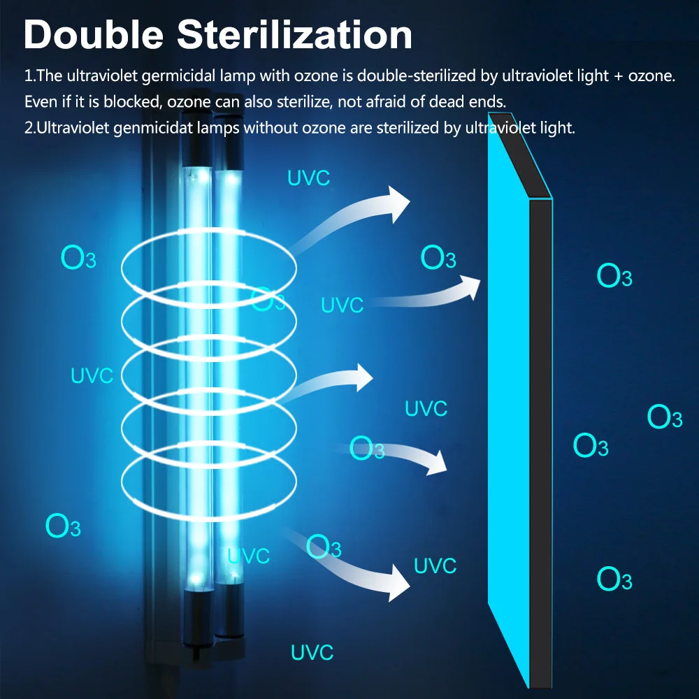 220V Ultraviolet Germicidal Lamp T5 Tube 16W UVC Ozone Double-sterilized for Home / Hospital