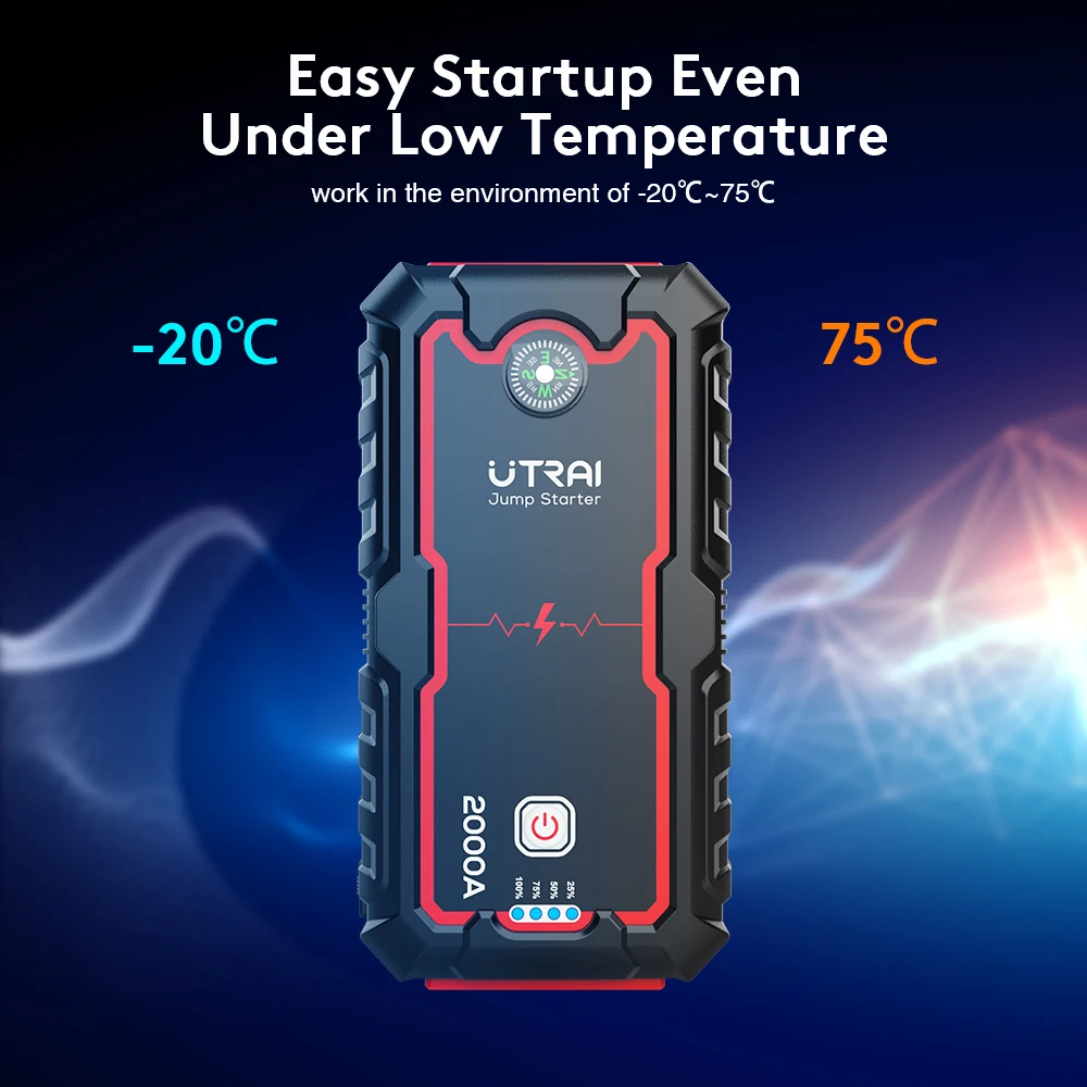 UTRAI 22000