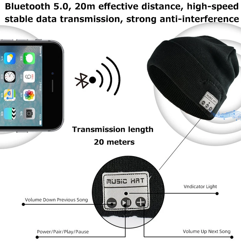 Bluetooth 5,0 Беспроводная стерео Музыкальная гарнитура многофункциональная уличная теплая зимняя Bluetooth шапка для мобильного телефона компьютера