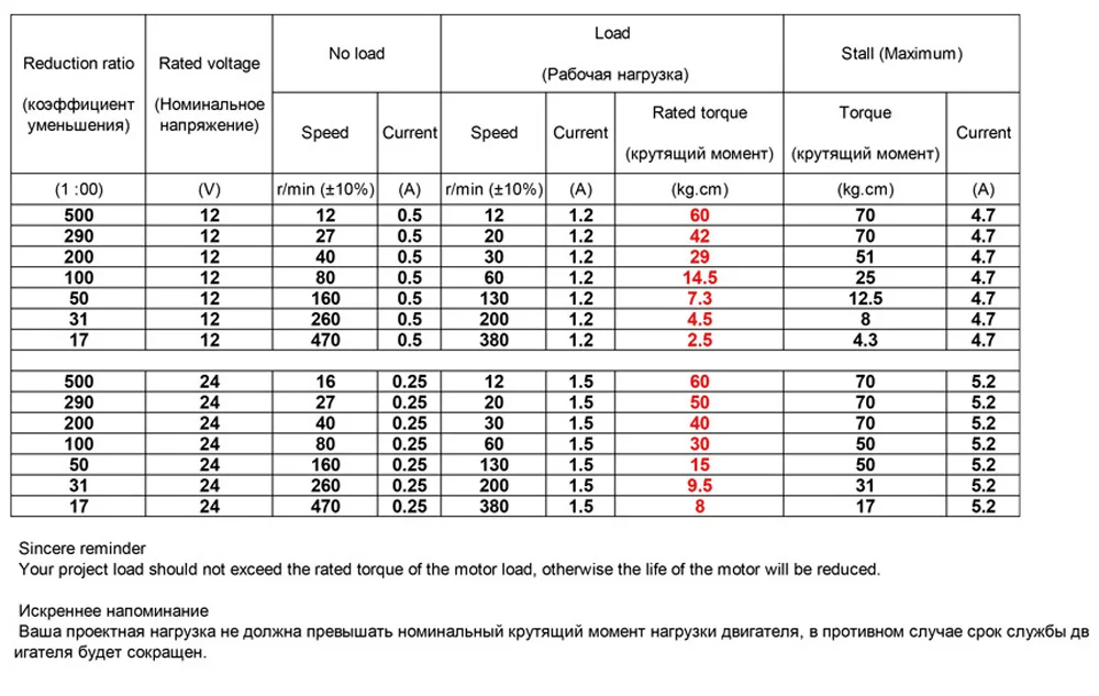 HTB1UB8NaoD1gK0jSZFGq6zd3FXaW
