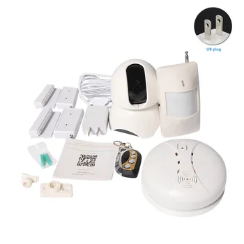 

P2P Network HD Video Camera Wireless IP Security Surveillance System Intelligent Home Improvement Monitoring System/US/EU/AU