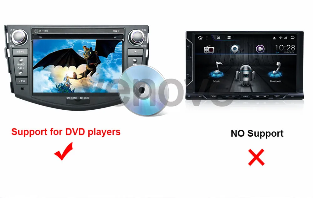 Sale 7" Quad Core Car DVD Player for Toyota Rav4 RAV 4 Android 9.1 2din Car Radio Audio Video Auto Stereo GPS Navigation WIFI 1