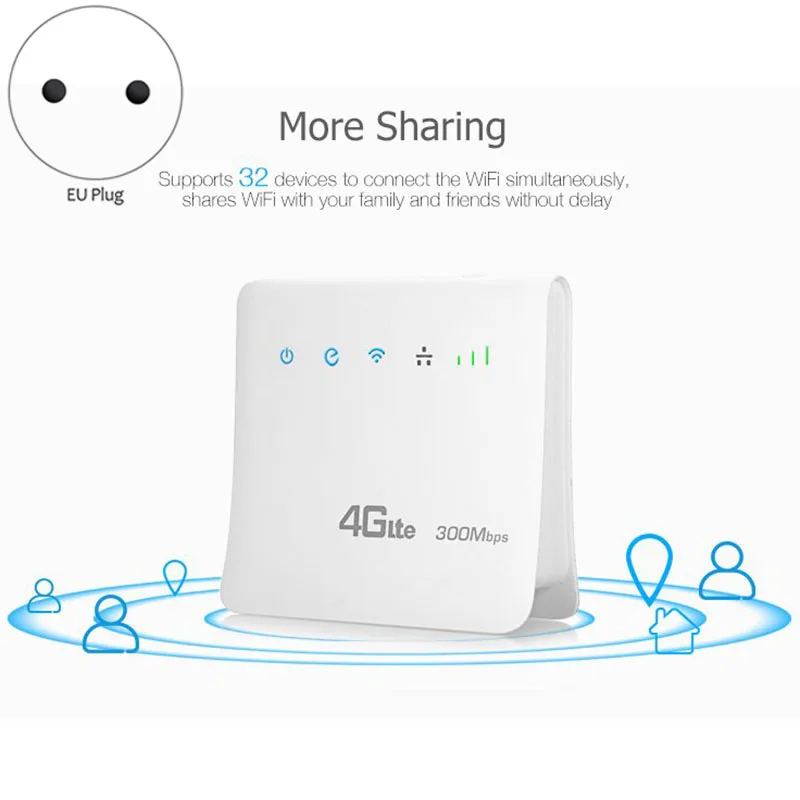 300 Мбит/с Wi Fi роутер 4G Lte Cpe мобильный с поддержкой порта LAN порт SIM карты