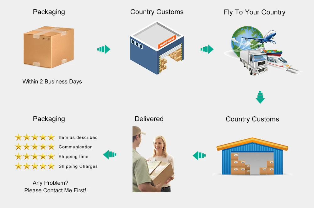 Flash Deal 2 Din Android 9.0 Car Multimedia Radio For Toyota Tundra Sequoia 2007 2008 2009 2010 2011 2012 2013 GPS Navi DVD head unit Audio 20 Flash Deal 2 Din Android 9.0 Car Multimedia Radio For Toyota Tundra Sequoia 2007 2008 2009 2010 2011 2012 2013 GPS Navi DVD head unit Audio 20