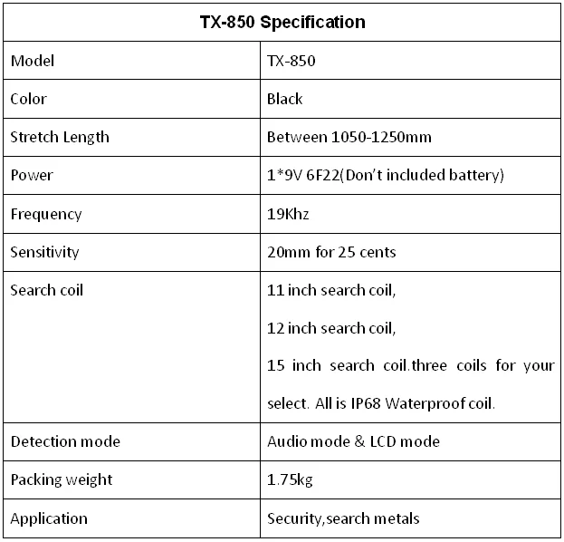 Ha82f0aa41a7642faa5571cae2e676b0ba