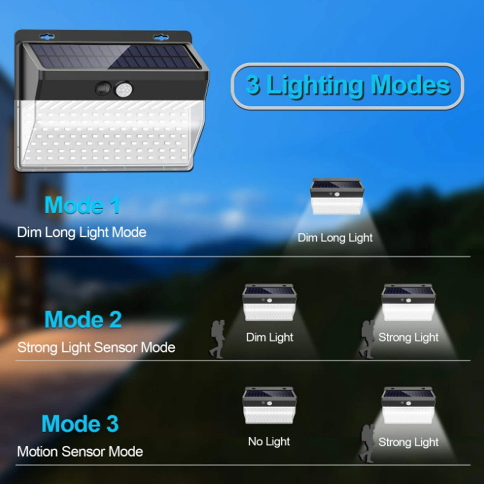 

Светодиодный уличный фонарь на солнечной батарее 206LED светильники IP65 домашний сад водонепроницаемый термостойкий ABS Солнечный свет 3 режима освещения настенная лампа