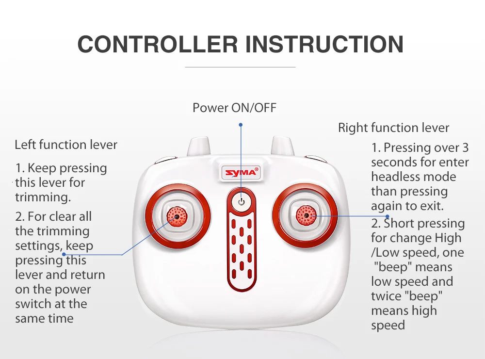 SYMA официальный X8SW Радиоуправляемый Дрон с FPV Wifi камерой в режиме реального времени+ 4G SD карта RC вертолет Квадрокоптер самолет Дрон