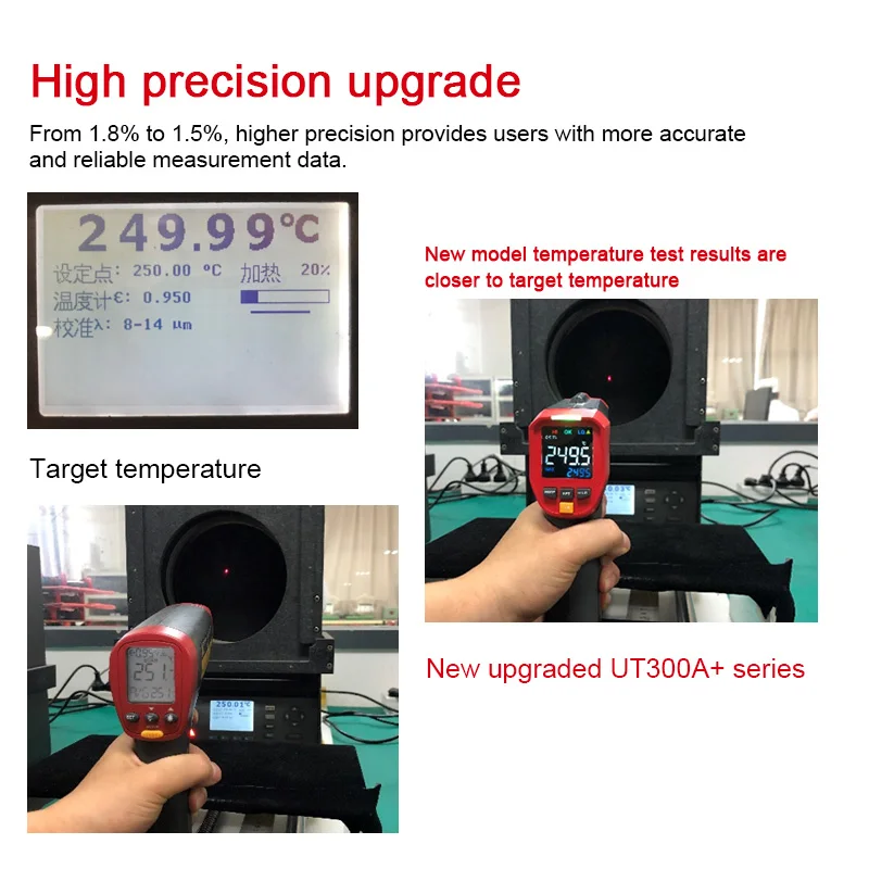 UNI-T UT301A+ Бесконтактный лазерный ЖК-дисплей ИК инфракрасный цифровой C/F выбор температуры поверхности термометр пирометр Imager