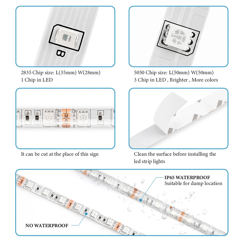 1 комплект цветная(RGB) Светодиодная лента 5 м рулон DC12V прокладки СИД светильник SMD 2835 5050 адресуемых светодиодные полосы светильник Bluetooth с 24 кнопок пульта дистанционного управления, Управление