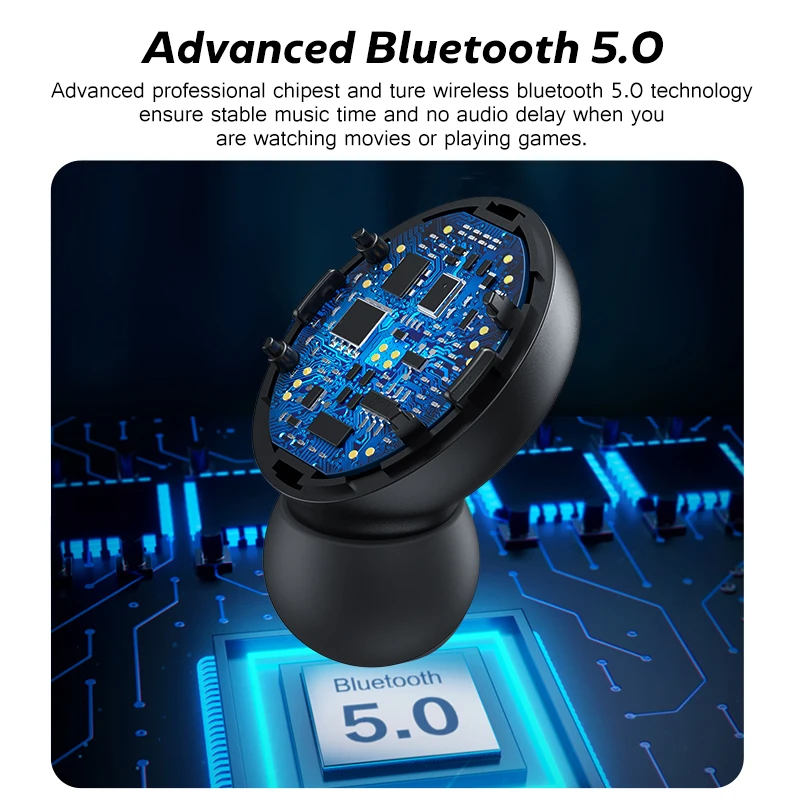 Hussain Wireless Bluetooth Earphones with Microphone Sports Waterproof Wireless Headphones Headsets Touch Control Music Earbuds