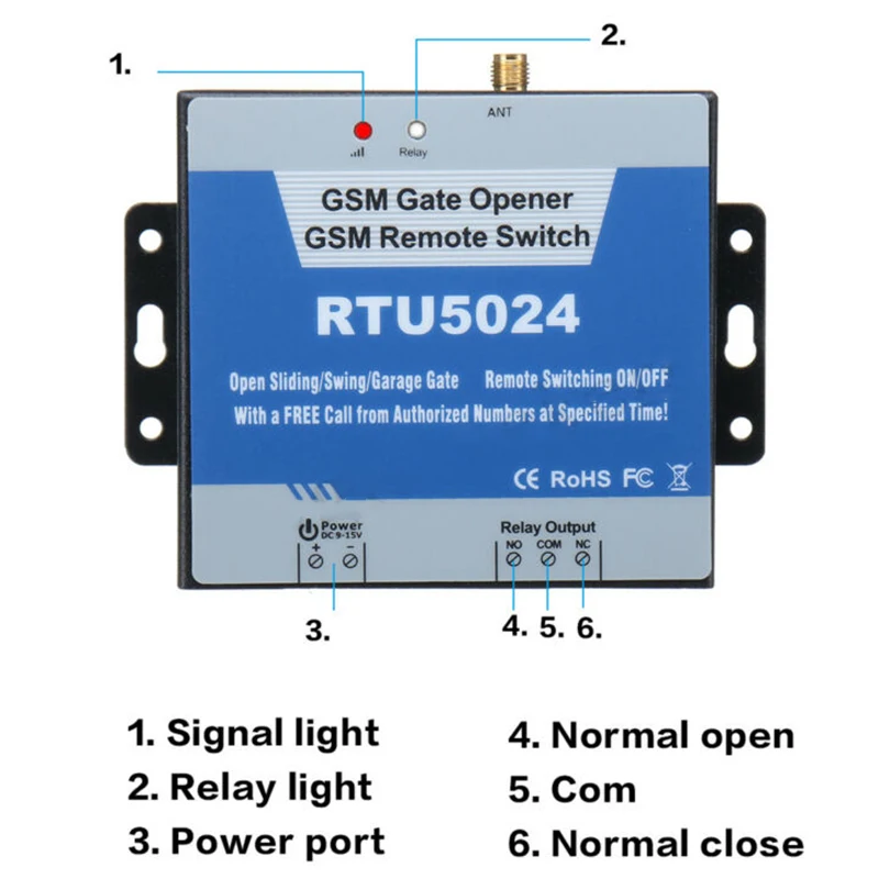 Rtu5024 GSM ворот реле дистанционного управления Вкл/Выкл телефон беспроводной отправить