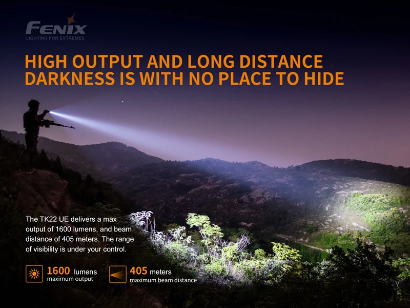 Fenix TK22 UE Portable Tactical Flashlight (3)