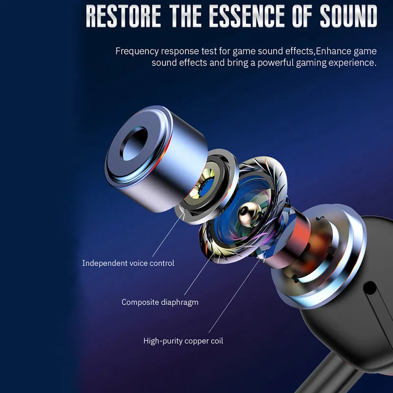 Gamer Headset E Sport Gaming Earphones 3 5mm Jack Wired with Detachable Dual Mic Volume Control Earbuds for PC Phone PS4 Xbox