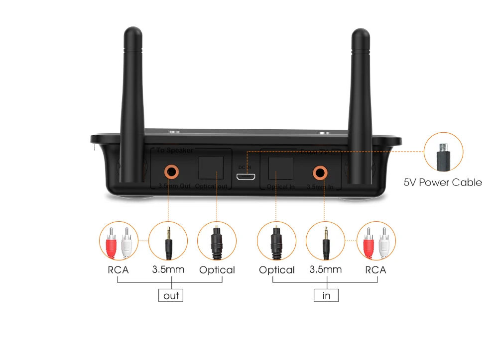 1mii b03-receptor transmissor compatível com bluetooth 5.0