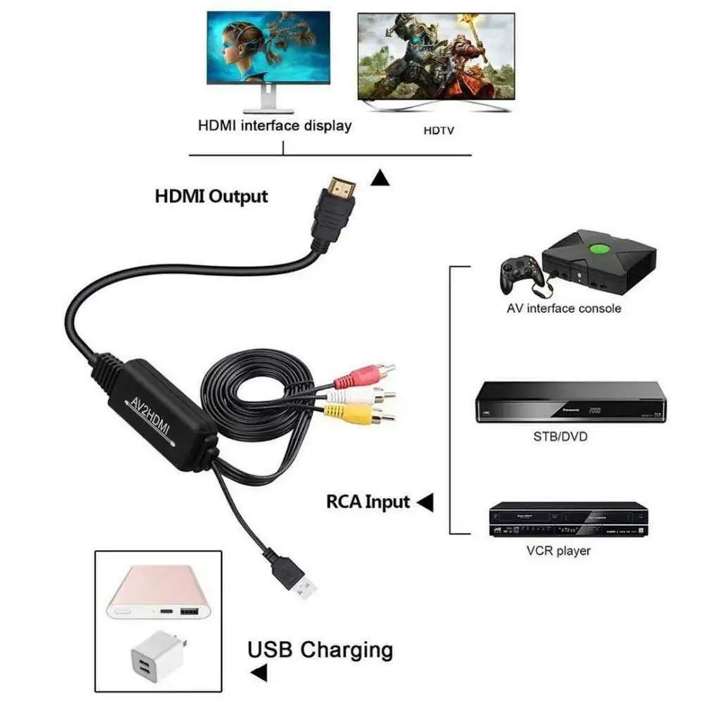 RCA конвертер Кабель HDMI соединение 1,8 м 3-en-1 RCA выход HDMI да