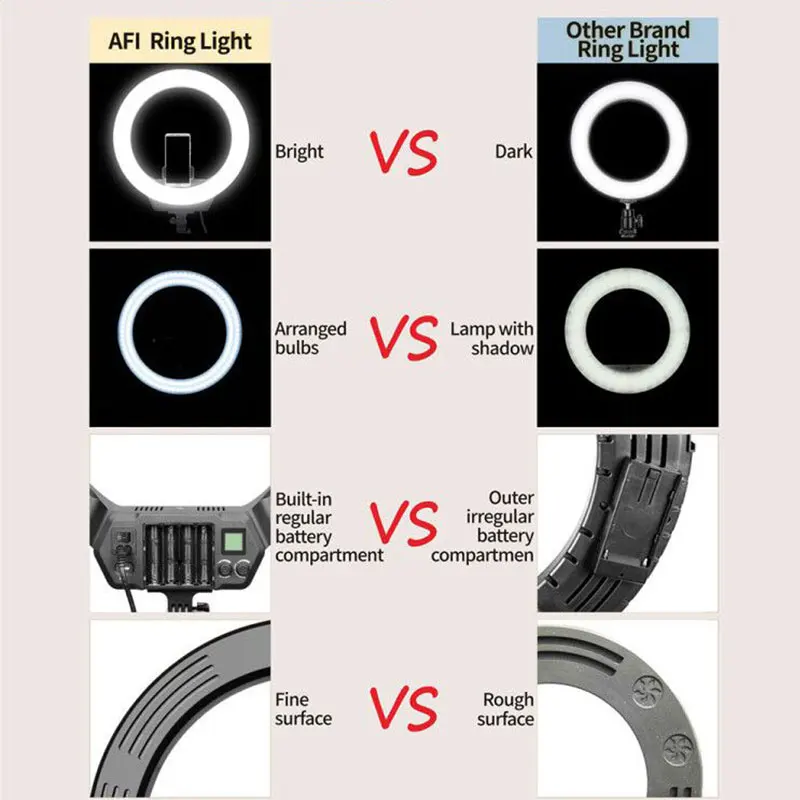 Camera Photo Studio Phone Video Battery powered 16inch 40cm 320Pcs LED Ring Light Dimmable Photogra - 4000383248458