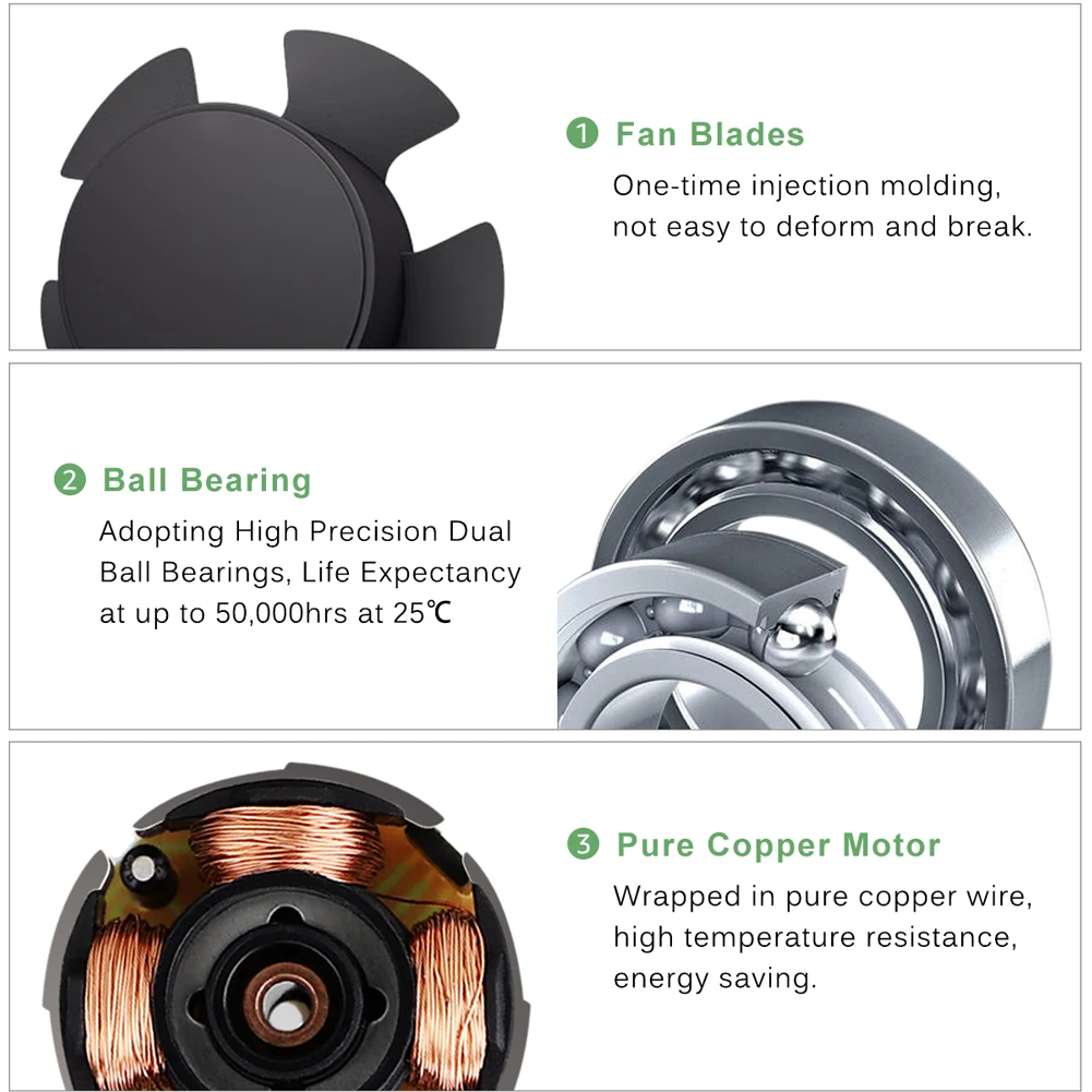 Gdstime EC Brushless Cooling Fan AC 110V 120V 220V 240V Ball Bearing Axial Fan with Srews/Grill 60MM 80MM 90MM 120MM