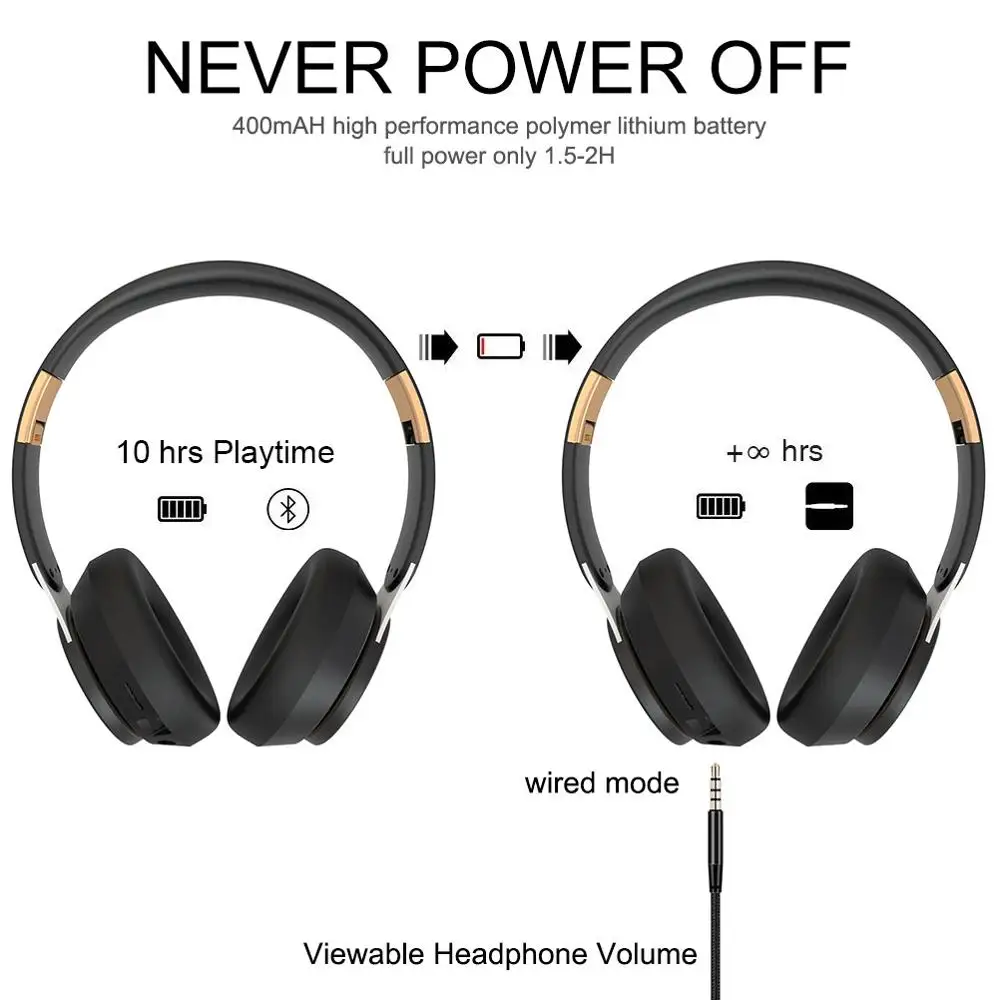 New Bluetooth Headset Stereo Subwoofer Wireless Sports Headset Folding Card Mobile Phone Computer Headset Bluetooth Headset