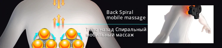 6gif