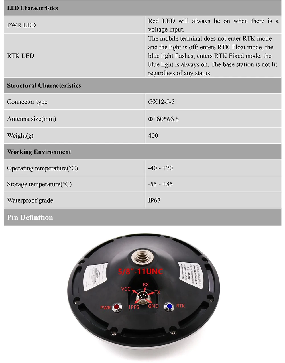 BT-950-Datasheet5-22-E
