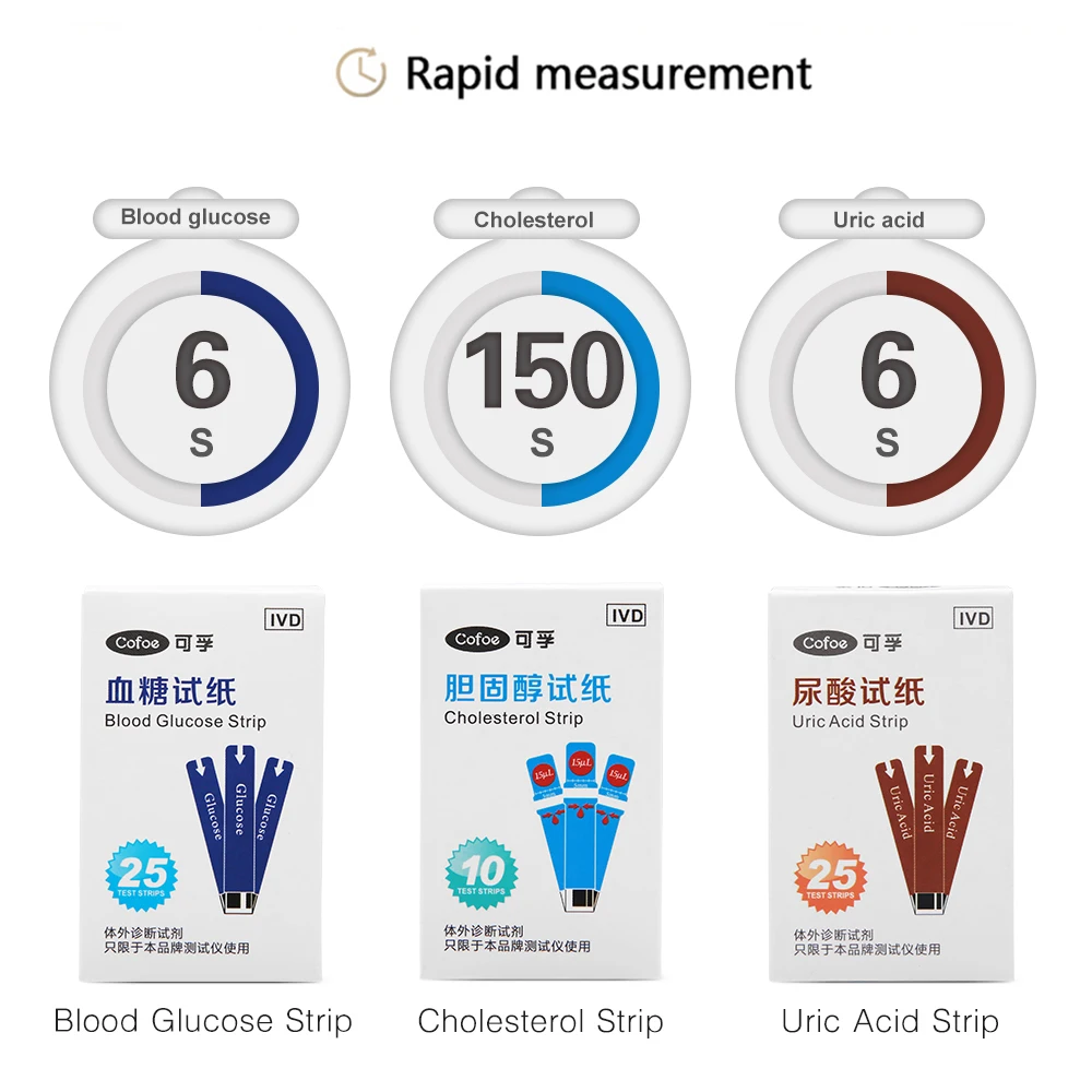 Тест полоски Cofoe для определения холестерина мочевой кислоты глюкозы в крови с