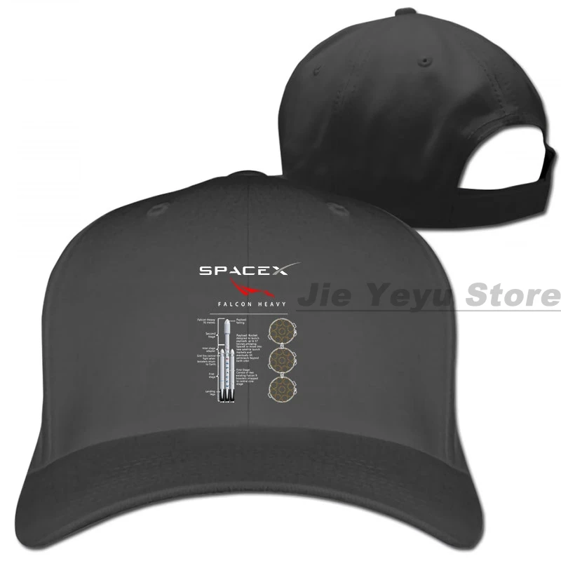 SpaceX Falcon Heavy Elon Musk черная Молодежная бейсбольная кепка для мужчин и женщин Кепка для водителя грузовика модная Регулируемая Кепка - Цвет: 1-Black