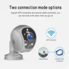 Video Surveillance