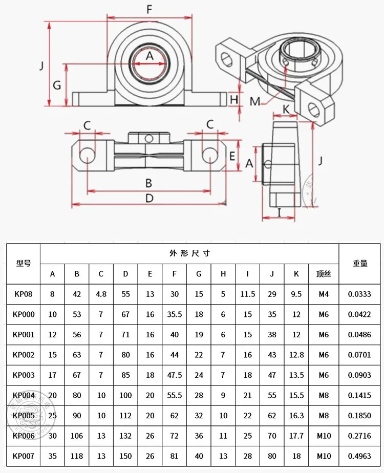 O1CN01FTLpjp2JLzsYmtz2H_!!2048289406