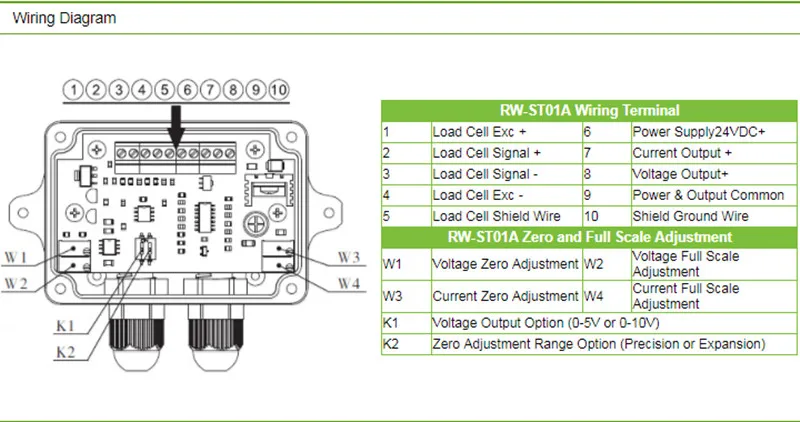 RW-ST01A усилитель тензодатчика 4-20Ma передатчик усилитель 0-5V 0-10V Напряжение Давление усилитель для измерительного прибора