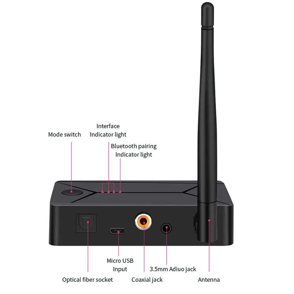 VAORLO Low Latency Coaxial Transmitter Wireless Audio Adaptor For Headphone TV Bluetooth 5 0 Adapter With 3 5 Optical Fiber Jack