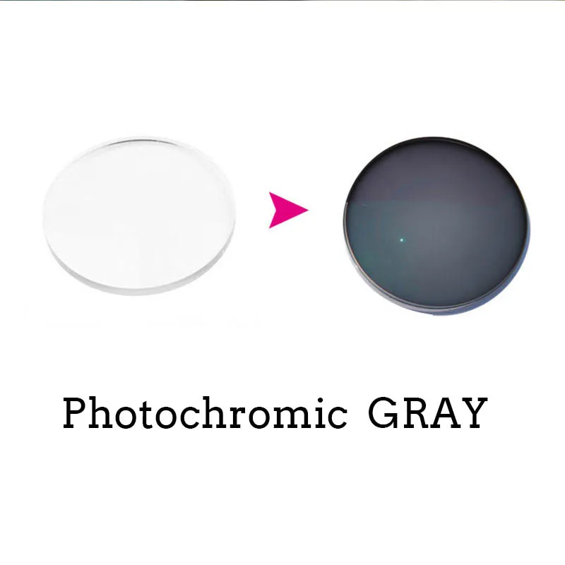 GRAY 1,61 фотохромные одновидовые оптические Асферические рецептурные линзы быстрое и глубокое цветовое покрытие изменение производительности - Цвет линз: GRAY