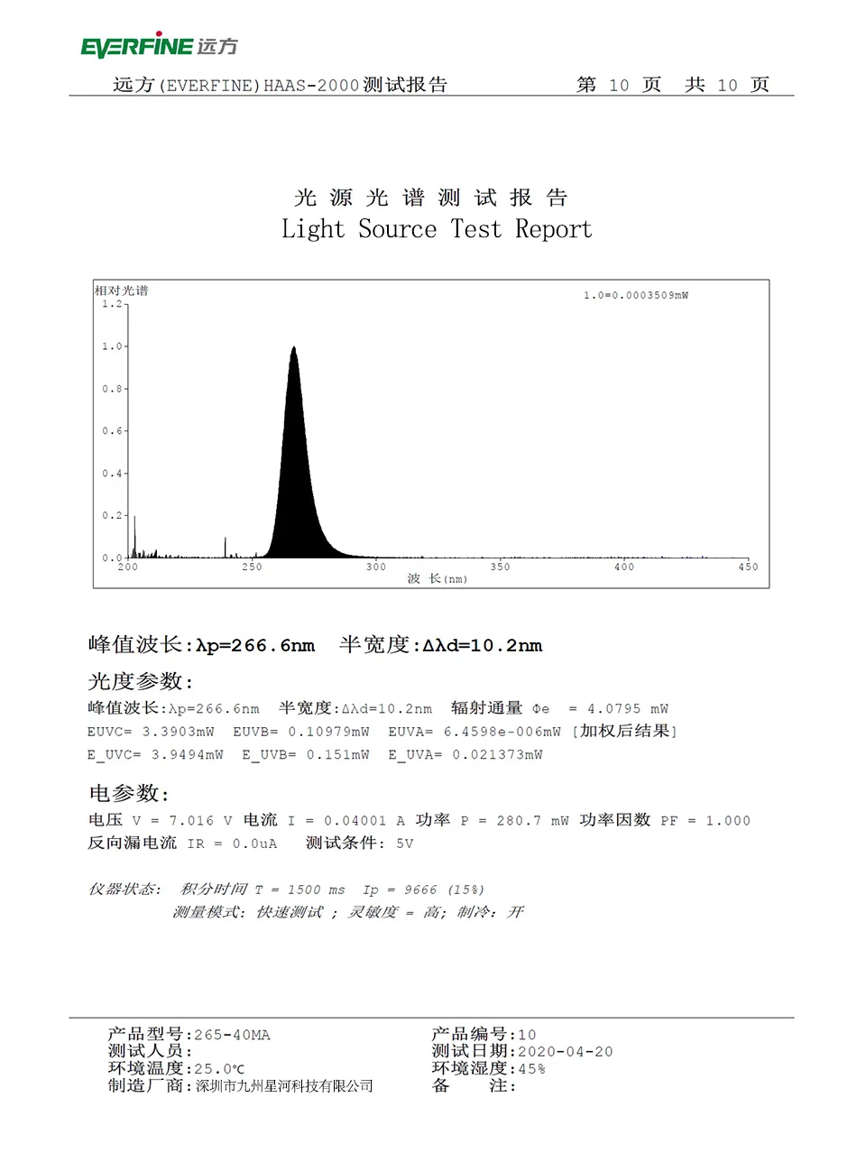 微信图片_20200507180740