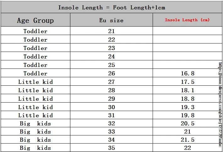 Children Sandals Disney Girls Sandals High Heels Summer Sofia Shoes