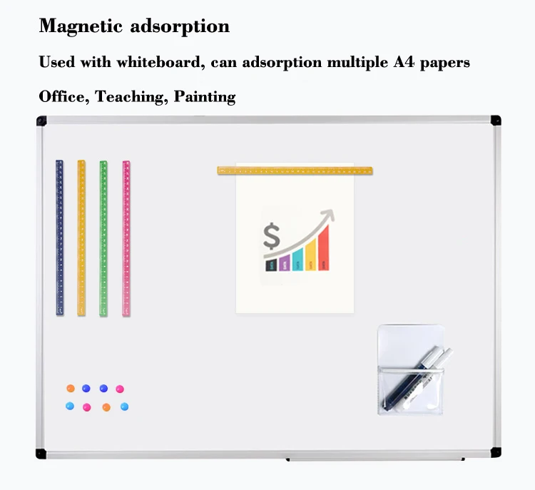 Dry Erase Magnetic Straight Edge