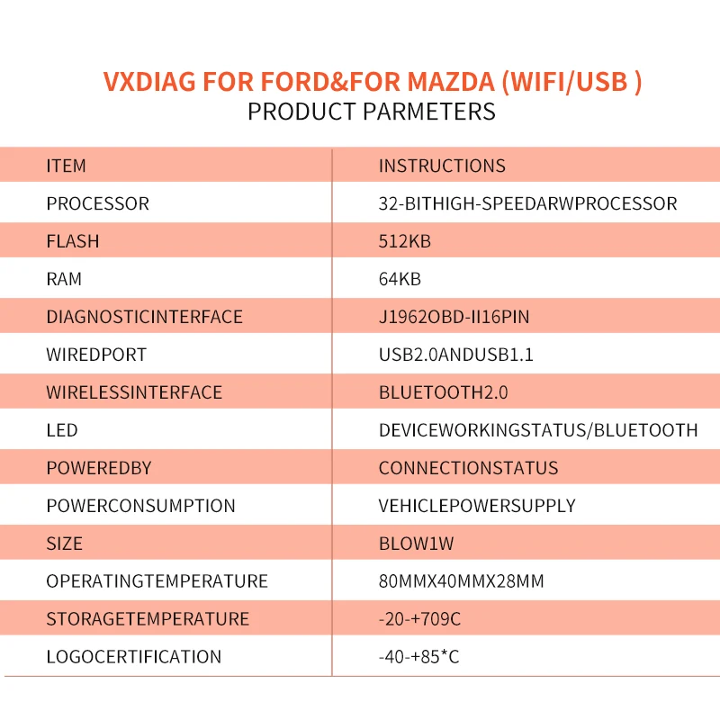 Автомобильный диагностический сканер VXDIAG VCX NANO obd2 WIFI/USB для ford IDS V117 Mazda 2 в 1