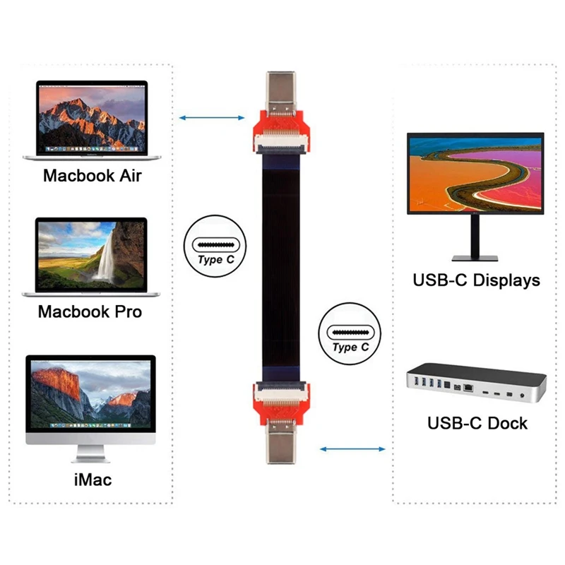 RISE-20Cm Fpc Flat Usb 3.1 Type-C Usb-C Male To Male Data Cable For Macbook& Laptop& Phone& Drive