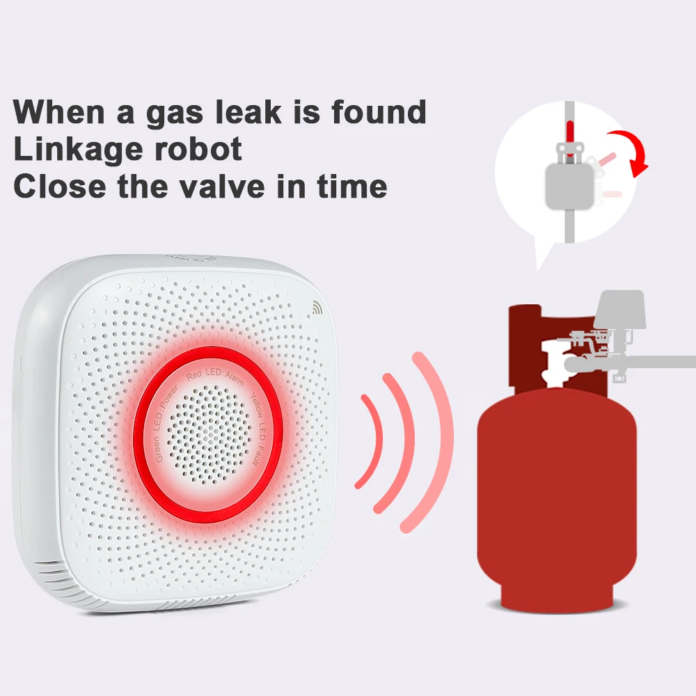 Tuya WiFi GAS LPG Leak Sensor alarm Fire Security detector APP Control smart home Safety Leakage sensor