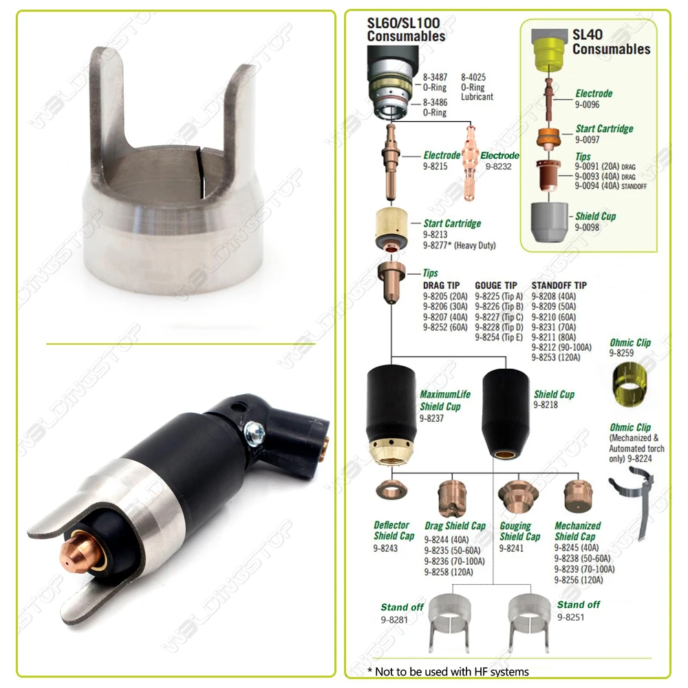 9-8281 Standoff spacer guide for thermal dynamic SL60/100 plasma torch WS OEMed 3m welding helmet