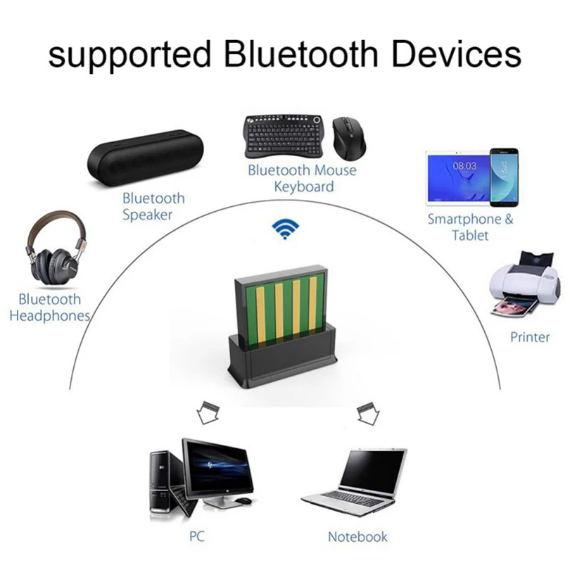 Chiclits портативный usb-адаптер для Bluetooth 5,0 беспроводной аудио передатчик гарнитура телефон ноутбук мышь аксессуары для клавиатуры