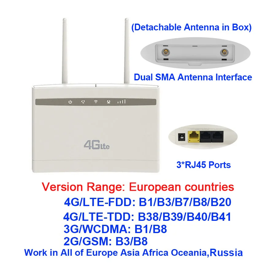 internet amplifier best buy DongZhenHua CPE100 Unlocked 4G Wifi Router With Sim Card Slot Mobile Hotspot LTE 4G Router WAN/LAN Port Dual External Antennas good wifi amplifier Wireless Routers
