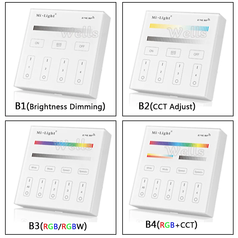 Miboxer 2 4G B1/B2/B3/B4 4 зонная регулировка яркости/RGB/RGBW/CCT умная сенсорная панель