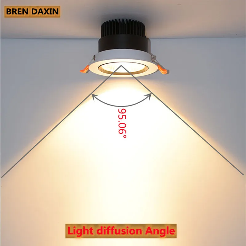 recessed ceiling spotlights Dimmable Living room bedroom dining room spot light Led Downlight Light Ceiling Spot 3w 5w 7w 9w 12w 15w 18w AC85-230V Recessed outdoor downlights