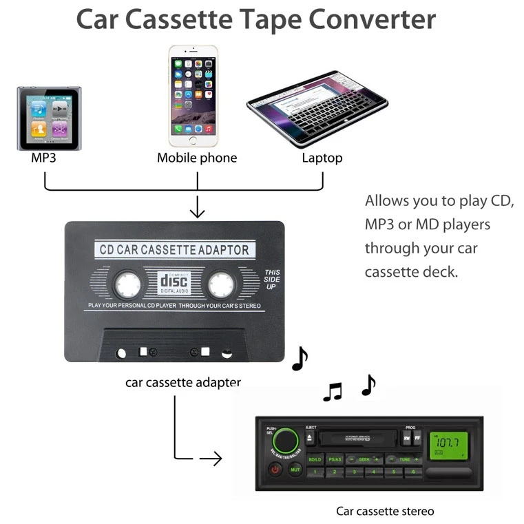 Other Electronics 5PCS Car Cassette Player Adapter 3.5mm Jack Plug CD