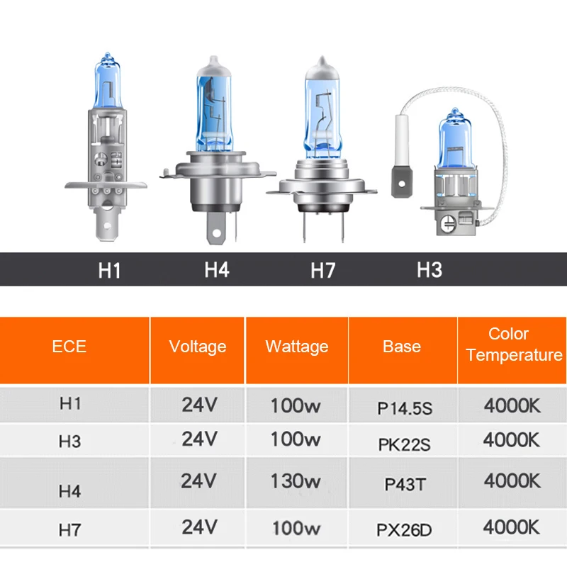 Osram H7 H4 H3 H1 24v Truck X Headlights High-power 100w/130w 4000k  Brightening And Whitening Halogen Lamp (pair) - Car Headlight Bulbs(halogen)  - AliExpress