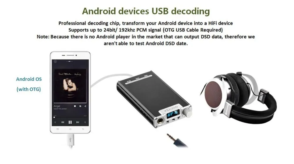 DSD256 PCM 384 кГц XD-05 DSD декодирование усилитель для наушников 32 бит/384 кГц родное Портативное аудио DXD ЦАП с oled-дисплеем плеер Усилитель